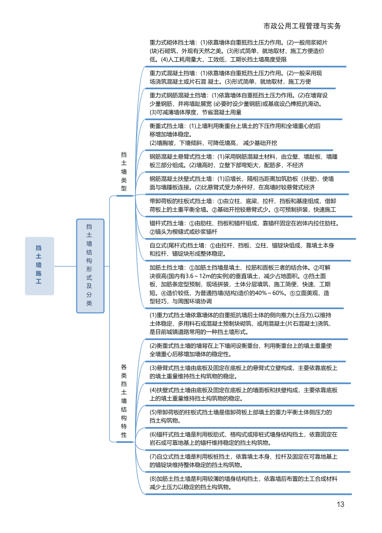 2024年一级建造师《市政工程》全书知识点思维导图.pdf-图片13