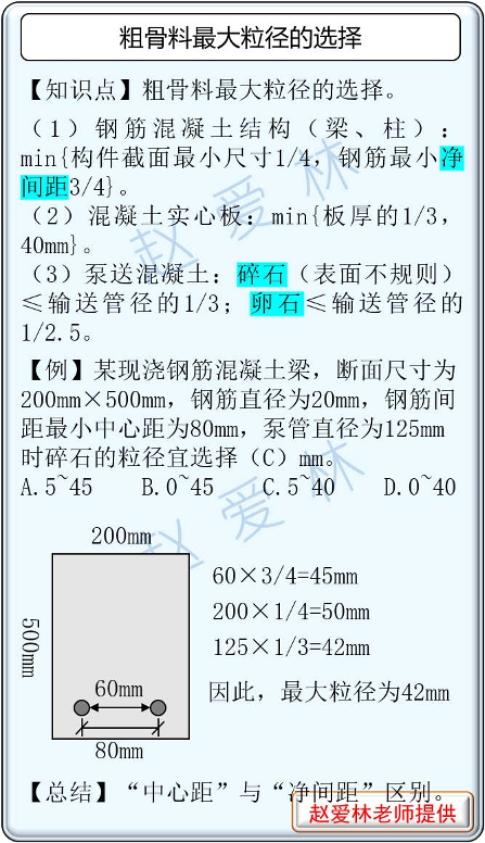 赵爱林提供-2024年一建《建筑工程》掌中宝（计算题考点）【学员专享】.pdf-图片4