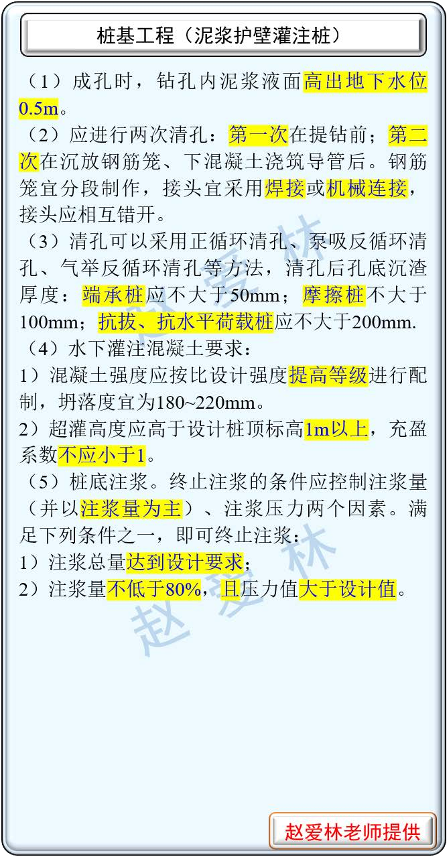 赵爱林提供-2024年一建《建筑工程》掌中宝（判断是非题考点）【学员专享】.pdf-图片6