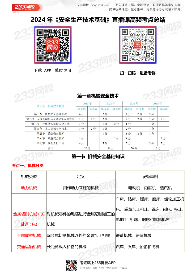 2024年注安技术新课训练营-第一章-第一节-高频考点总结.pdf-图片1