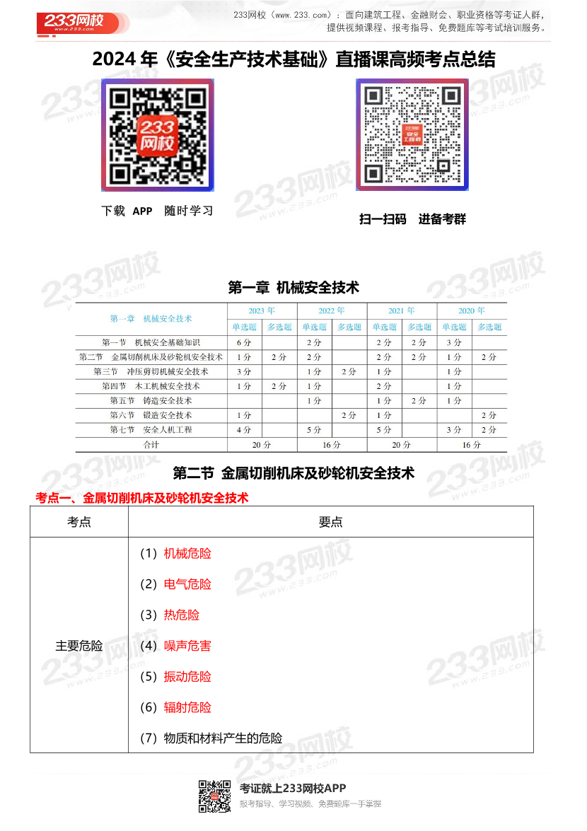 2024年注安技術(shù)新課訓(xùn)練營-第一章-第二節(jié)-高頻考點總結(jié).pdf-圖片1