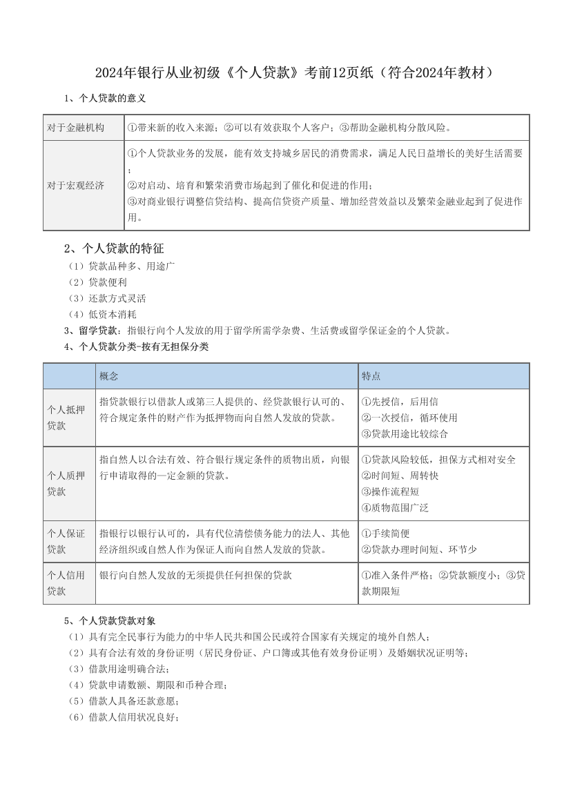 2024年银行从业初级《个人贷款》考前12页纸（符合2024年教材）.pdf-图片1