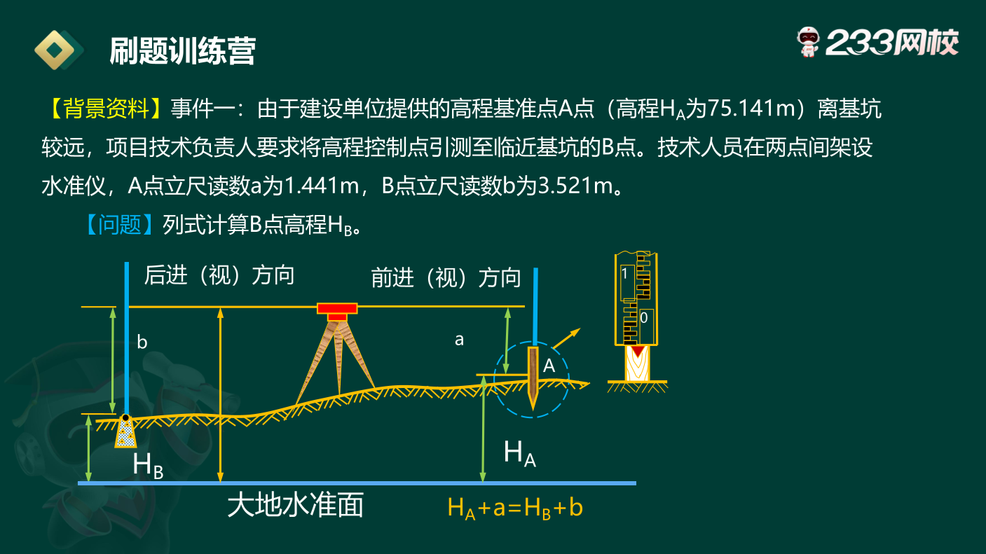 霍琪凡-2024年二級(jí)建造師《建筑實(shí)務(wù)》刷題訓(xùn)練營(yíng)【無(wú)答案版】.pdf-圖片8