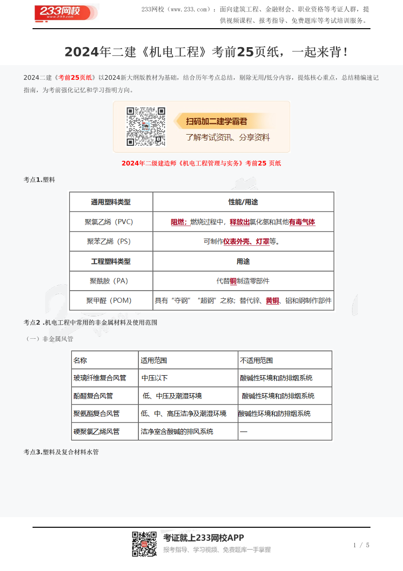 2024年二建《机电工程》考前25页纸，一起来背！.pdf-图片1