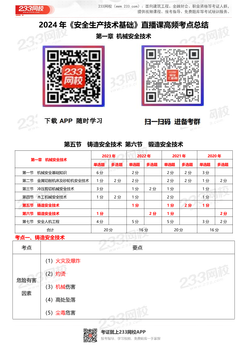 2024年注安技术新课训练营-第一章-第五、六节-高频考点总结.pdf-图片1