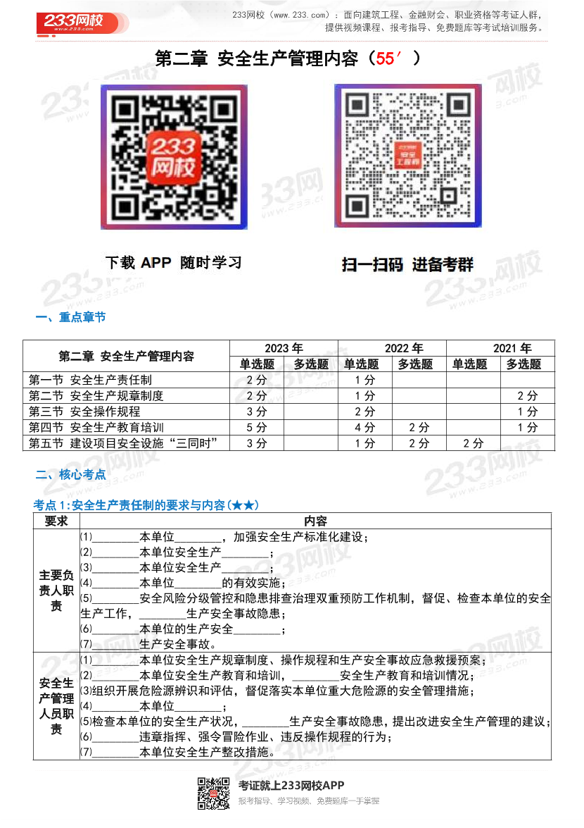 2024年注安《安全生產(chǎn)管理?藍寶典》記憶卡一-第二章（做題版）.pdf-圖片1