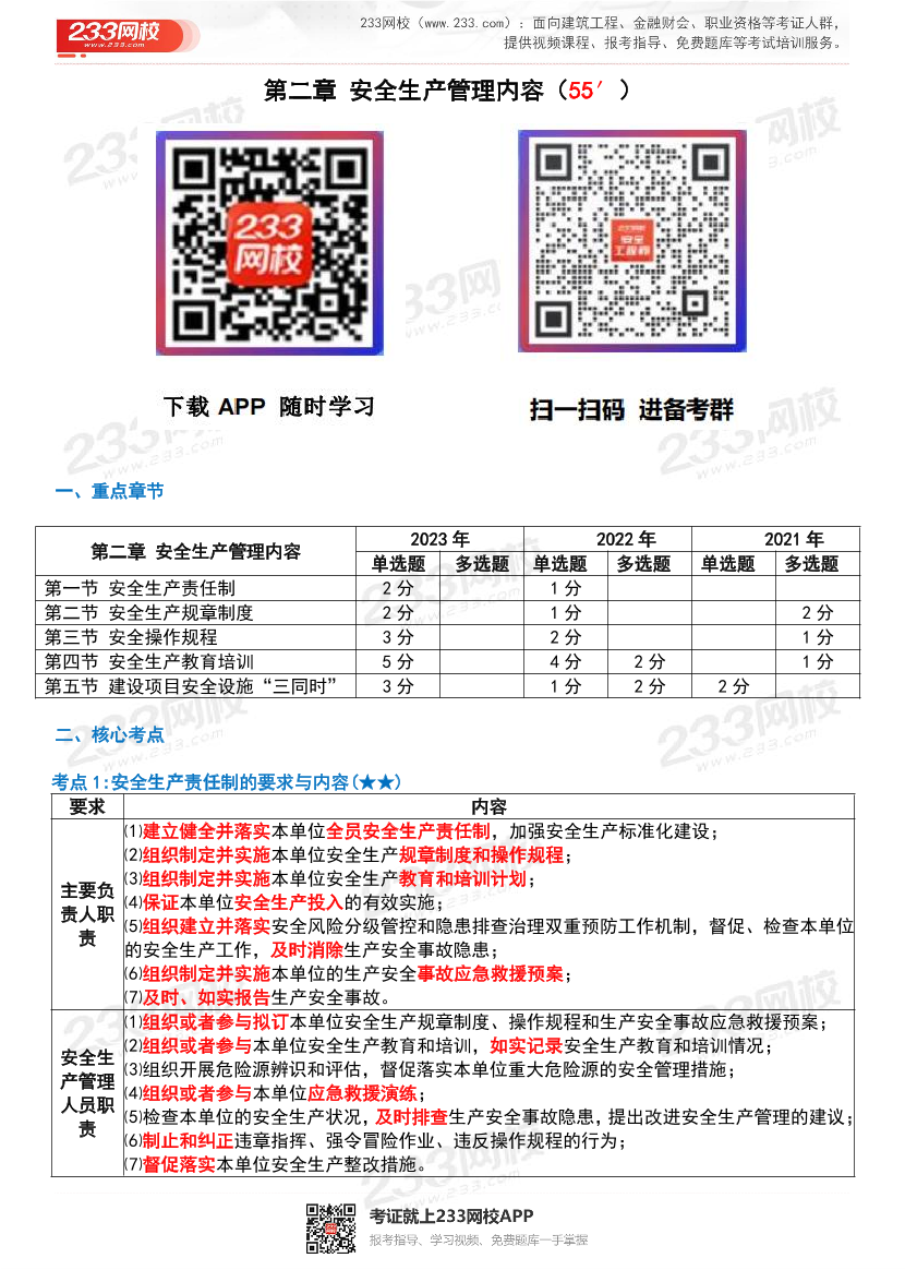 2024年注安《安全生產管理?藍寶典》記憶卡一-第二章（答案版）.pdf-圖片1