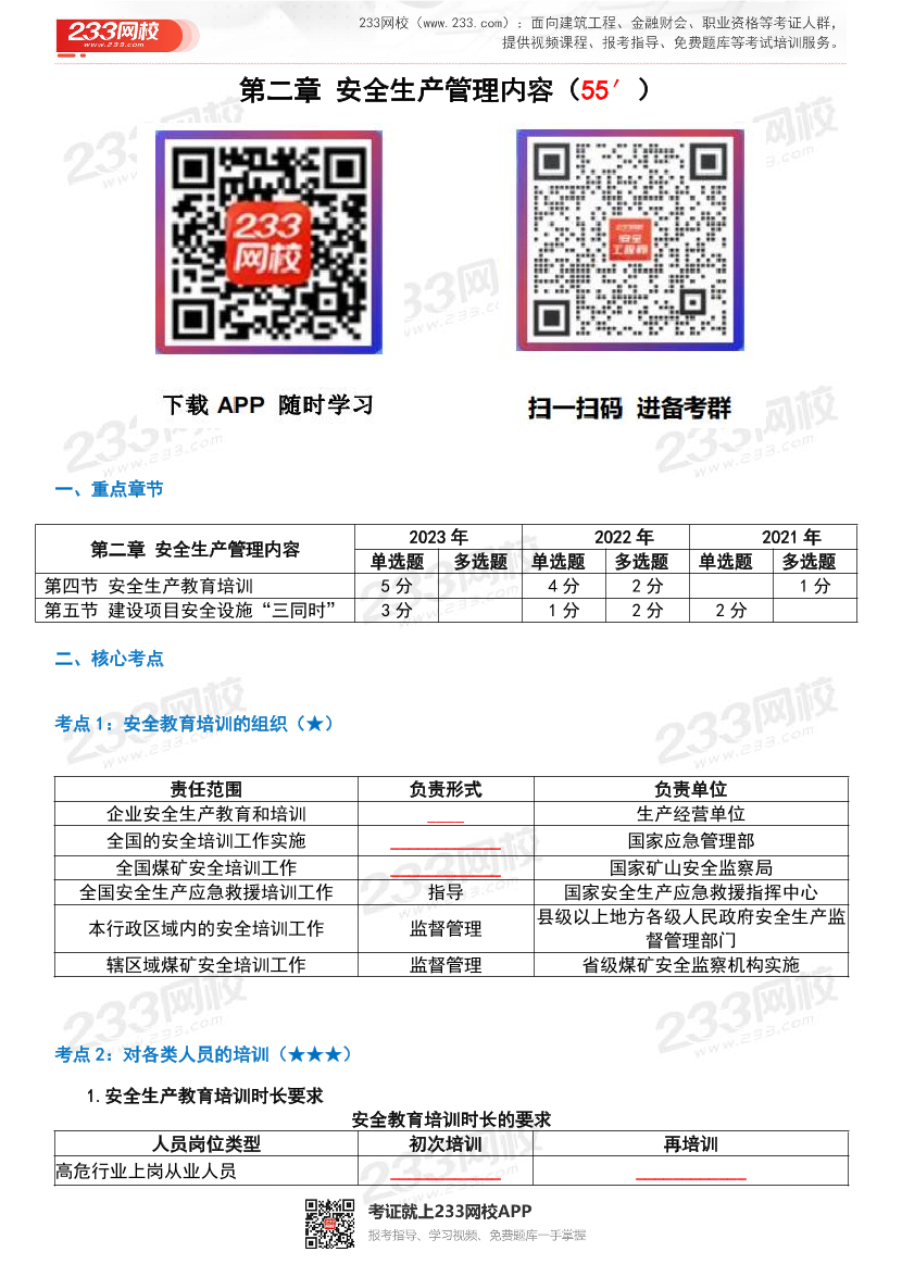 2024年注安《安全生产管理・蓝宝典》记忆卡二-第二章（做题版）.pdf-图片1