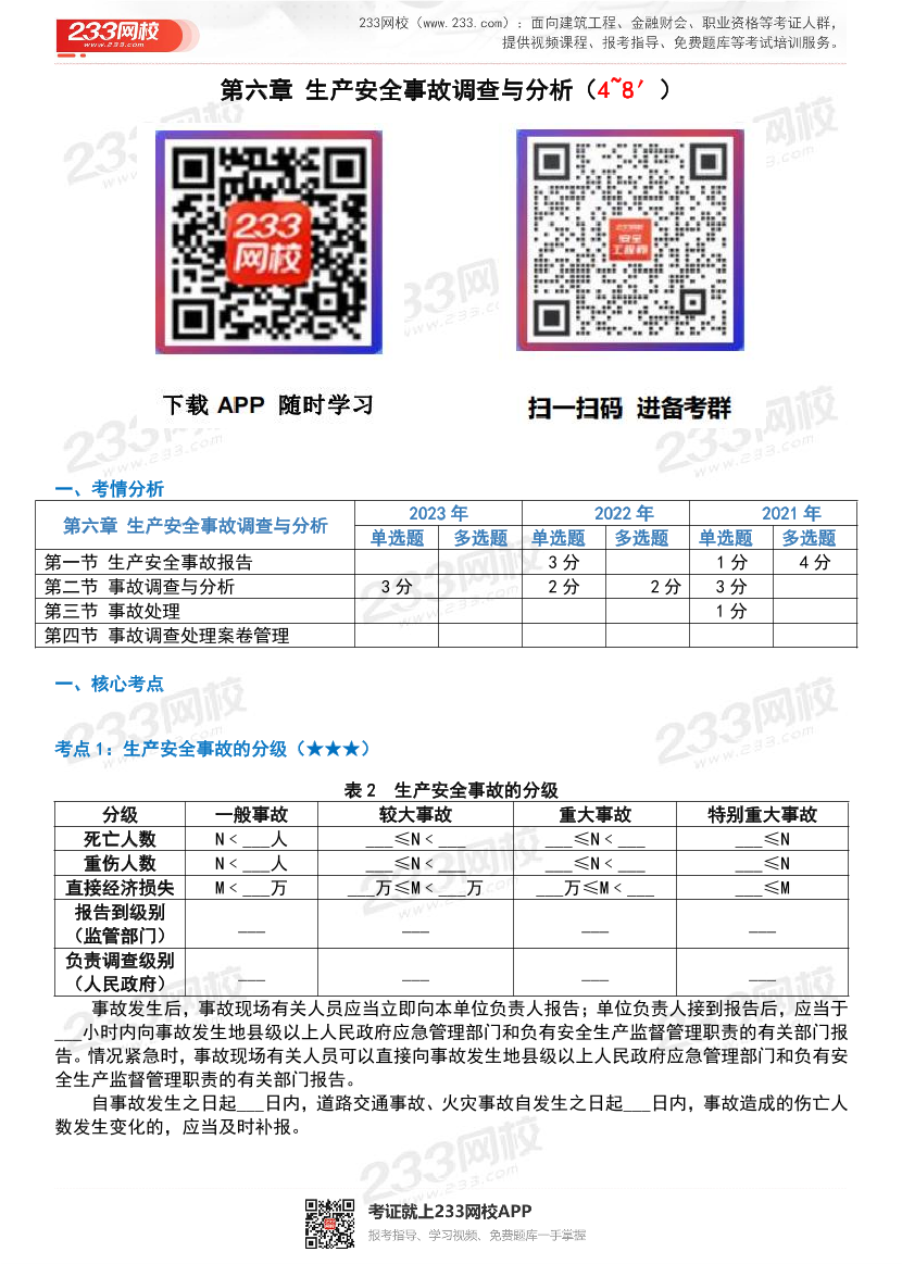 2024年注安《安全生產(chǎn)管理?藍寶典》記憶卡-第六章（做題版）.pdf-圖片1