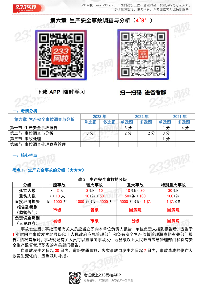 2024年注安《安全生产管理・蓝宝典》记忆卡-第六章（答案版）.pdf-图片1