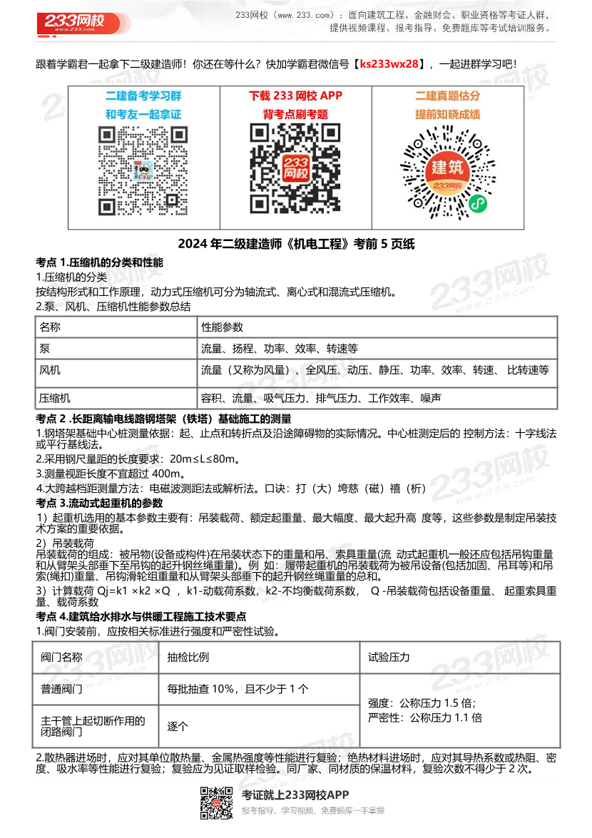 2024年二级建造师《机电工程》考前5页纸.pdf-图片1