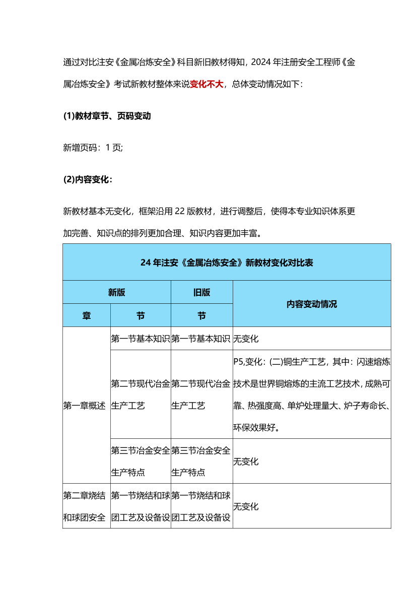 2024年中級(jí)注冊(cè)安全工程師《金屬冶煉安全》新舊教材對(duì)比表.pdf-圖片1