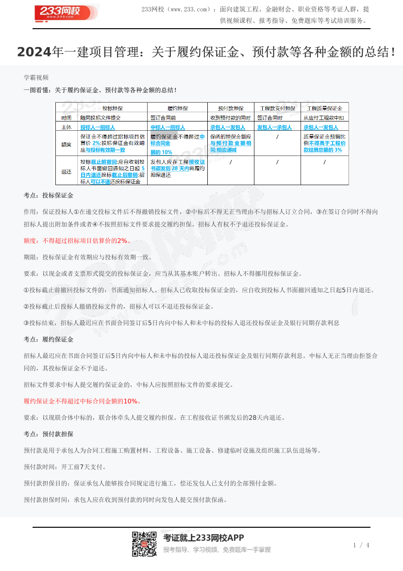 2024年一建项目管理：关于履约保证金、预付款等各种金额的总结！.pdf-图片1