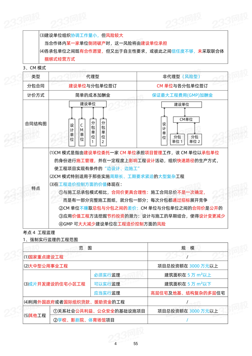 關(guān)宇老師-2024年一建《管理》81個(gè)沖刺考點(diǎn)總結(jié).pdf-圖片4