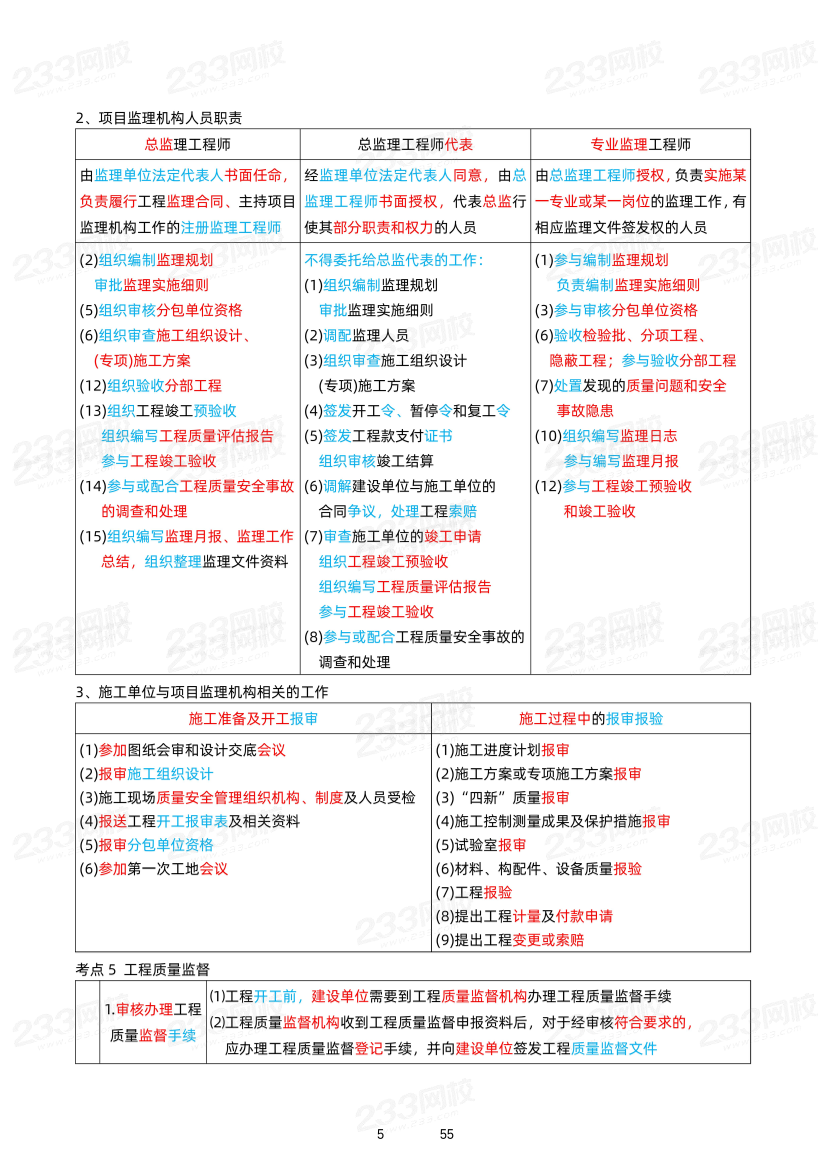 关宇老师-2024年一建《管理》81个冲刺考点总结.pdf-图片5