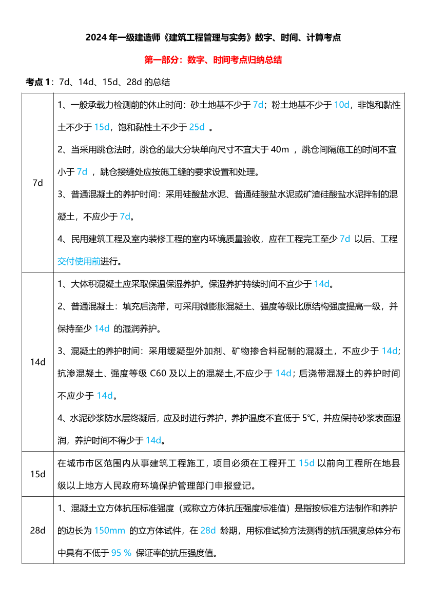 2024年一级建造师《建筑工程》计算/时间/数字等考点.pdf-图片1