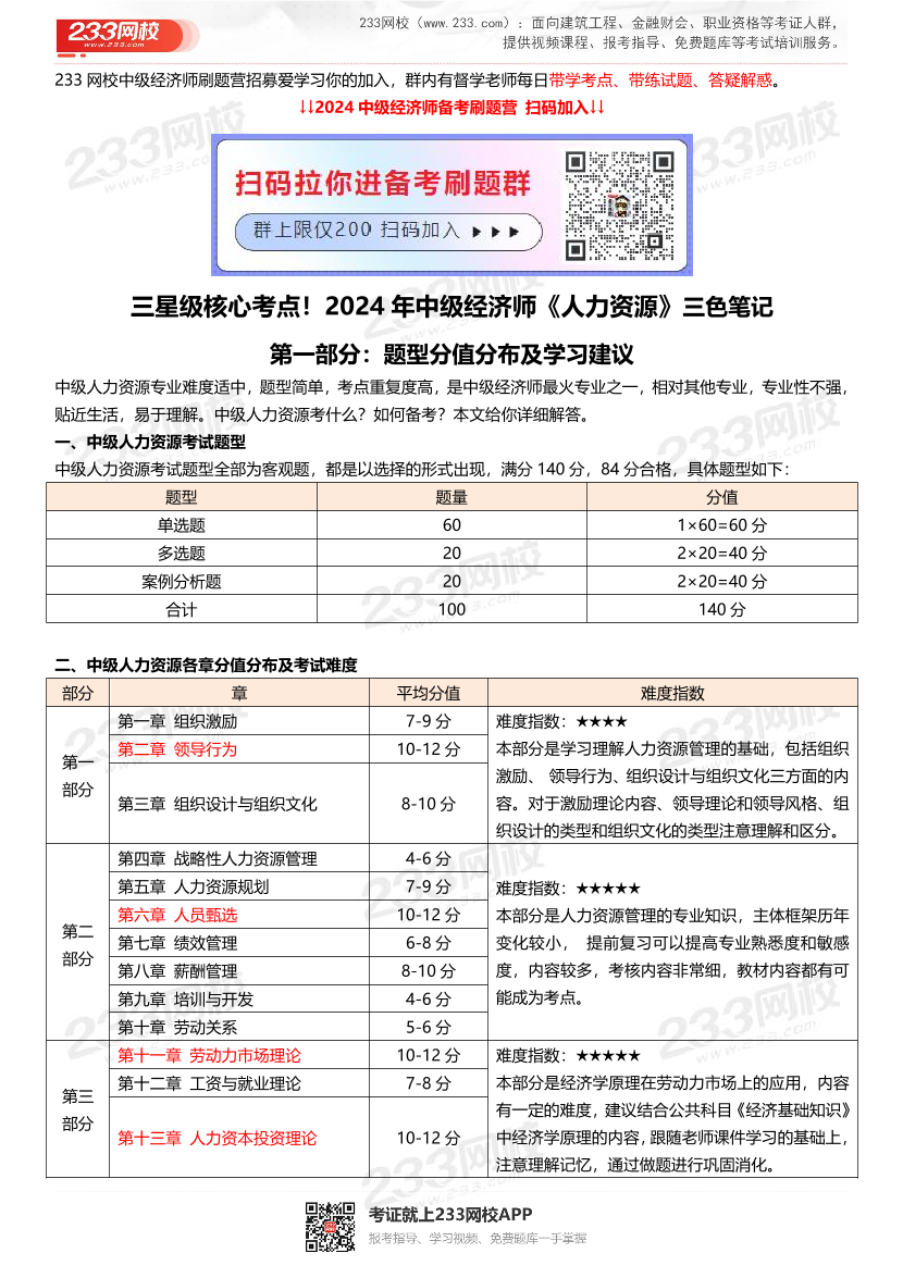 三星级核心考点!2024年中级经济师《人力资源》三色笔记.pdf-图片1