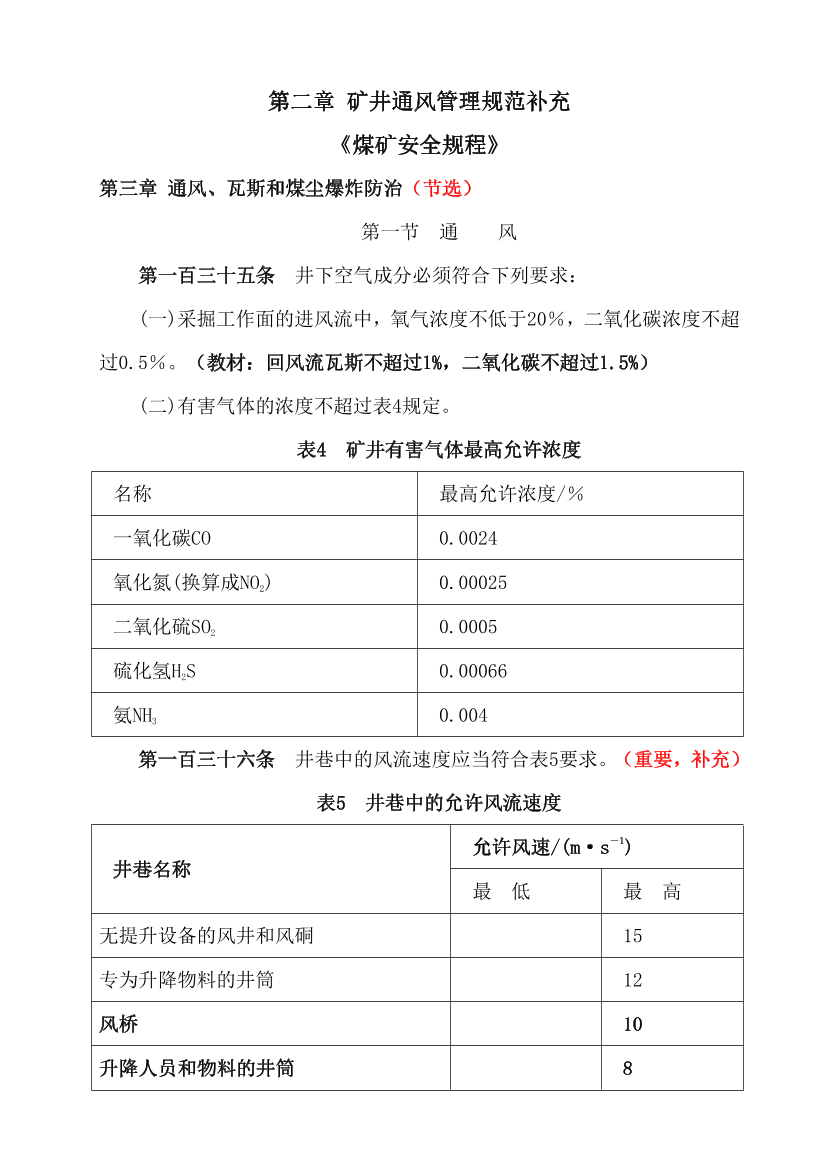 《煤矿安全》第二章 通风管理补充规范2024.pdf-图片1