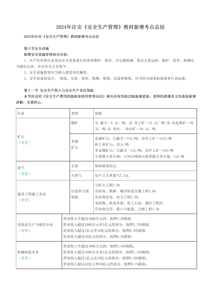 2024年注安《安全生产管理》教材新增考点总结.pdf-图片1