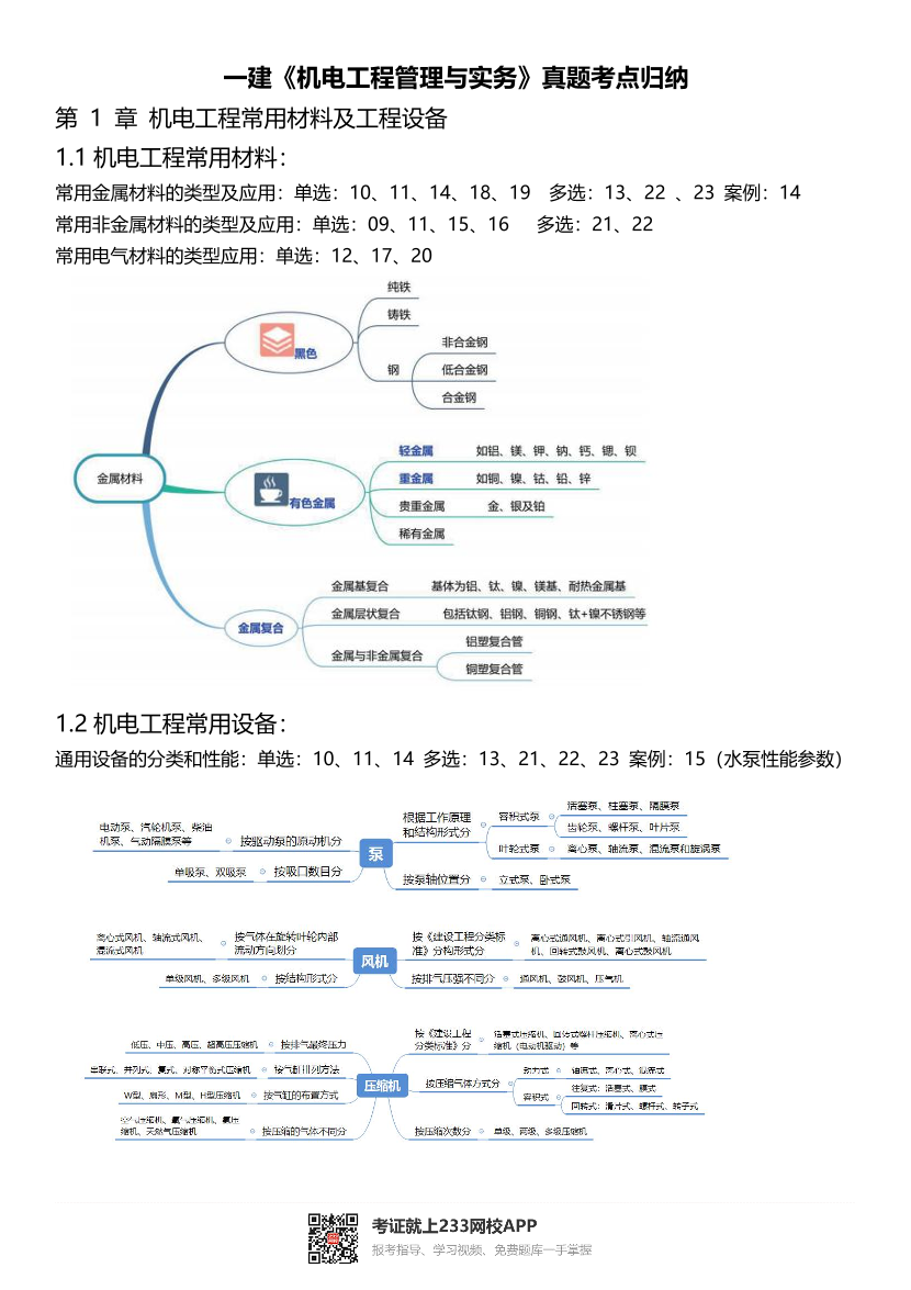 2024年一级建造师《机电工程》历年真题考点归纳.pdf-图片1