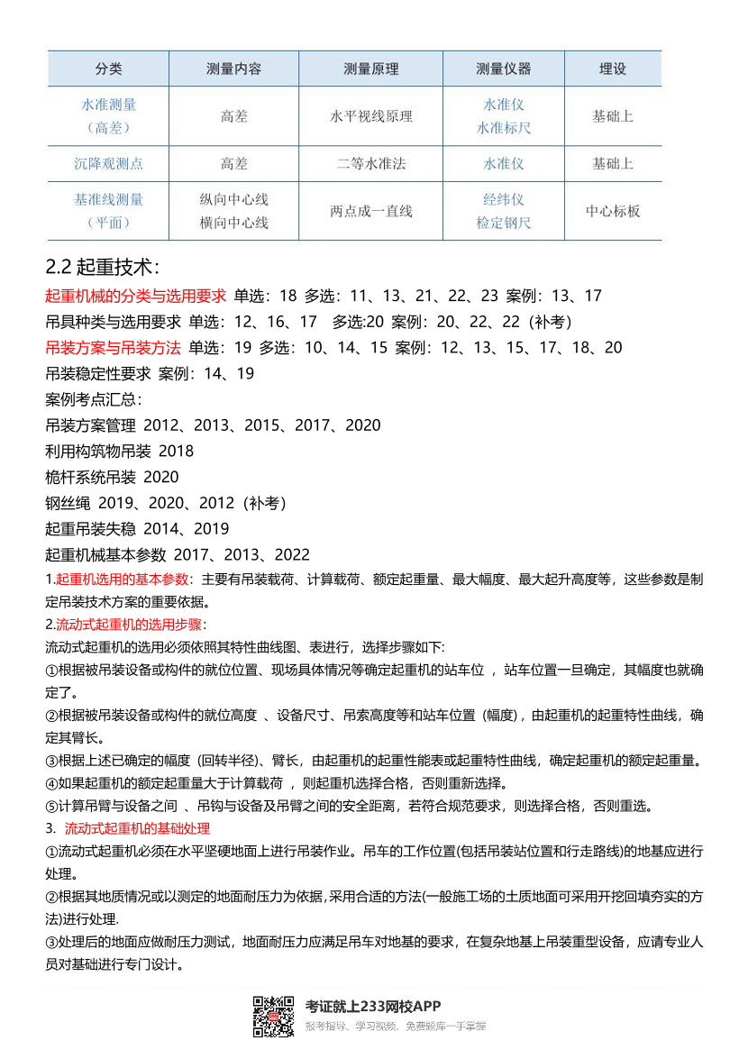 2024年一级建造师《机电工程》历年真题考点归纳.pdf-图片3