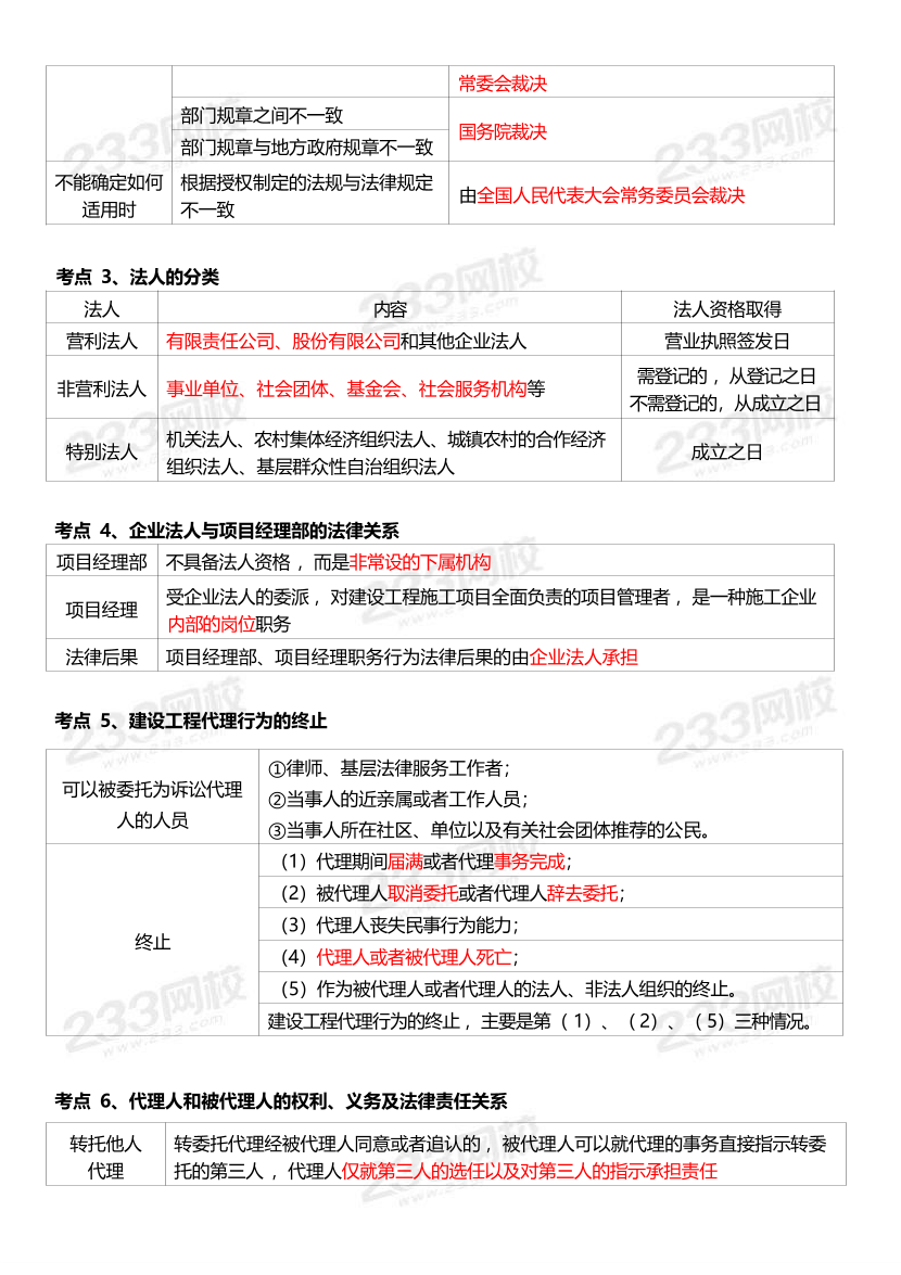 2024年一级建造师《工程法规》历年真题考点归纳.pdf-图片2