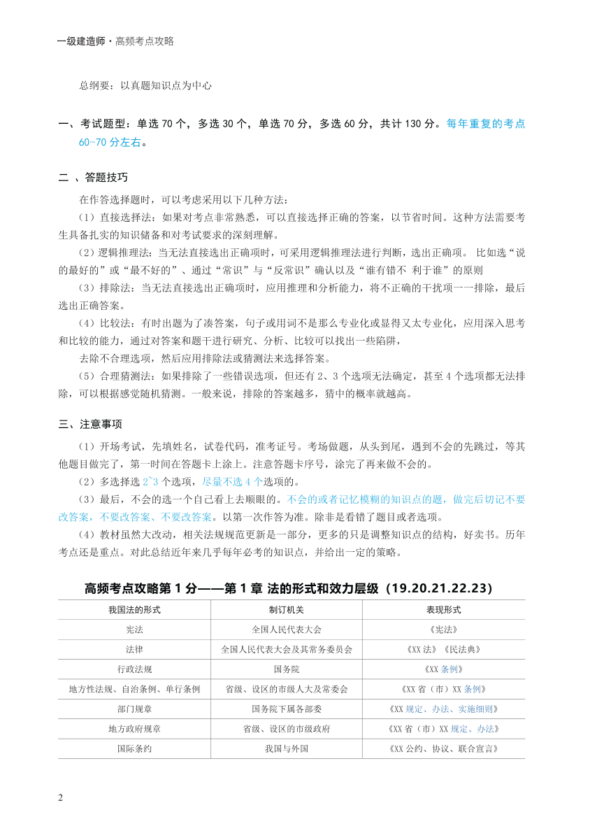 2024年一级建造师《工程法规》高频考点攻略.pdf-图片2