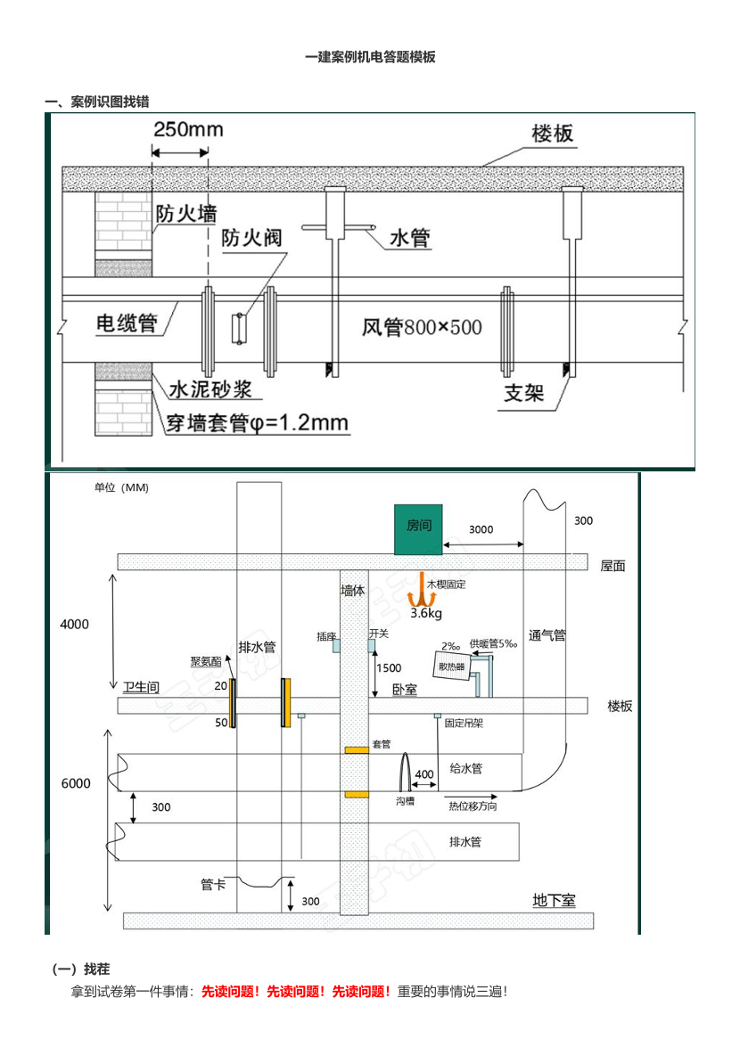 2024年一级建造师《机电工程》案例答题模板.pdf-图片1