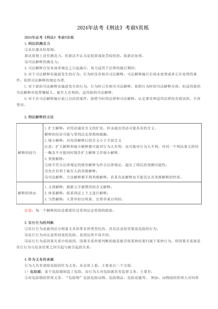 2024年法考《刑法》考前N页纸.pdf-图片1