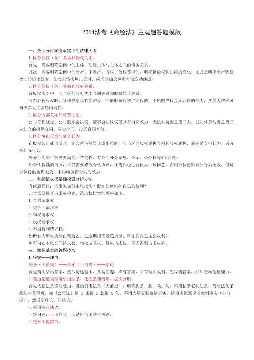 2024法考《商经法》主观题答题模版.pdf-图片1