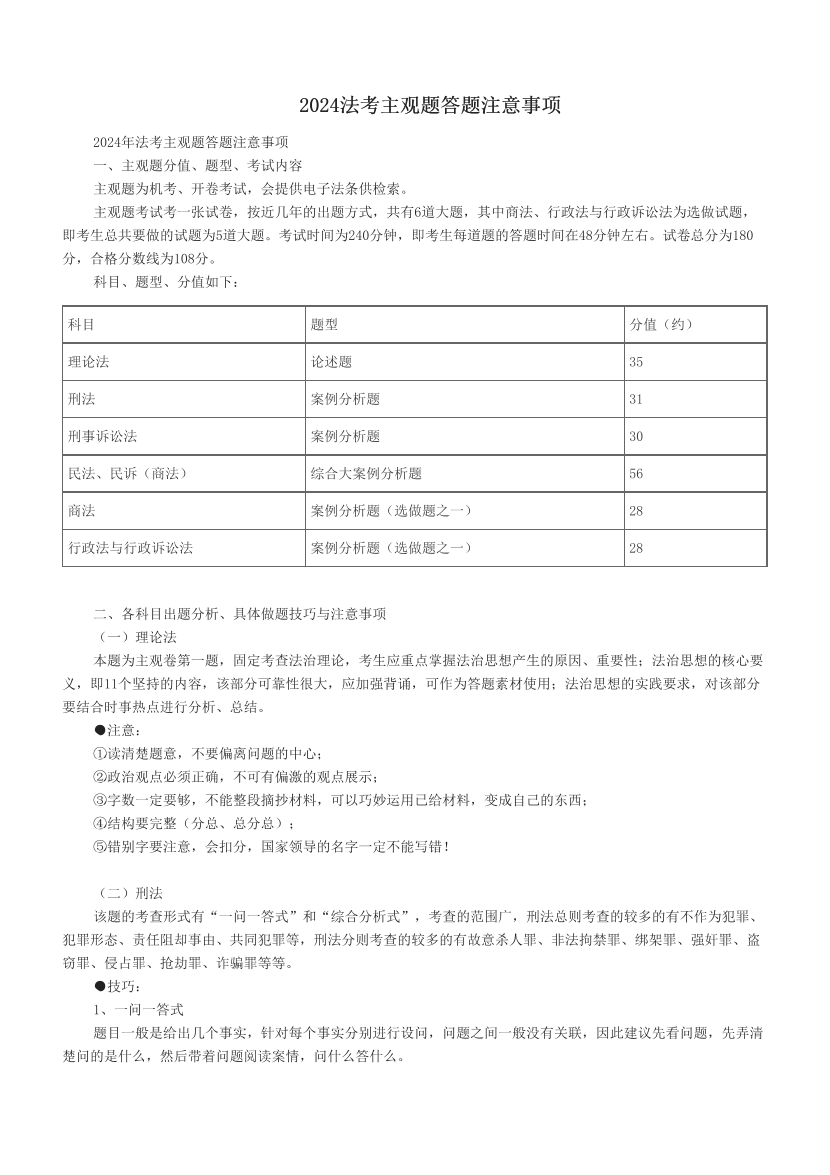 2024法考主观题答题注意事项.pdf-图片1