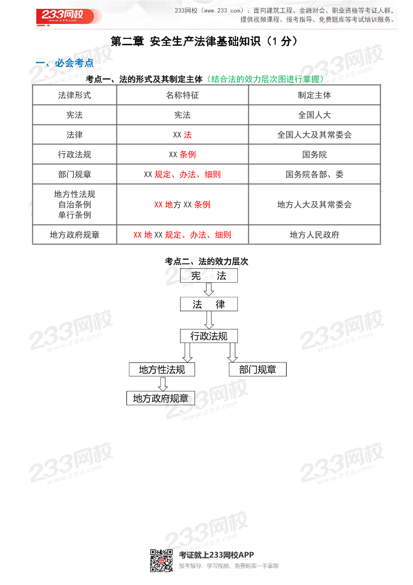 注安《安全生产法律法规》特训班专享高频考点资料.pdf-图片1