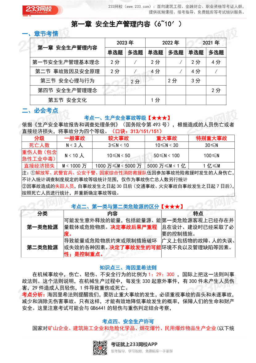 注安《安全生产管理》特训班专享高频考点资料.pdf-图片1