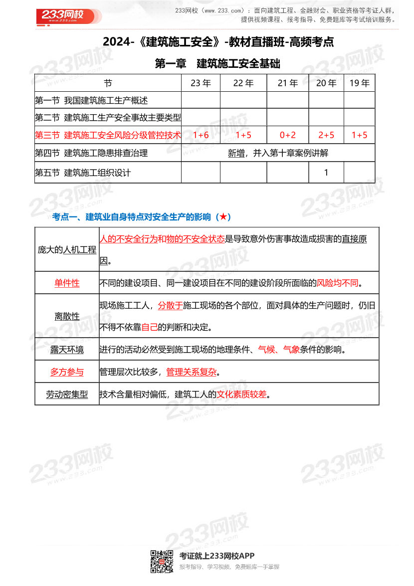 注安《建筑施工安全》特训班专享高频考点资料.pdf-图片1