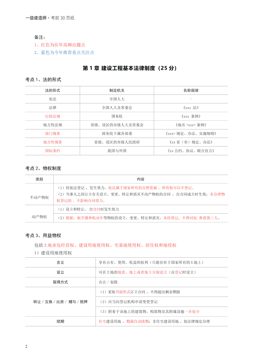 2024年一級(jí)建造師《工程法規(guī)》考前30頁(yè)紙.pdf-圖片2