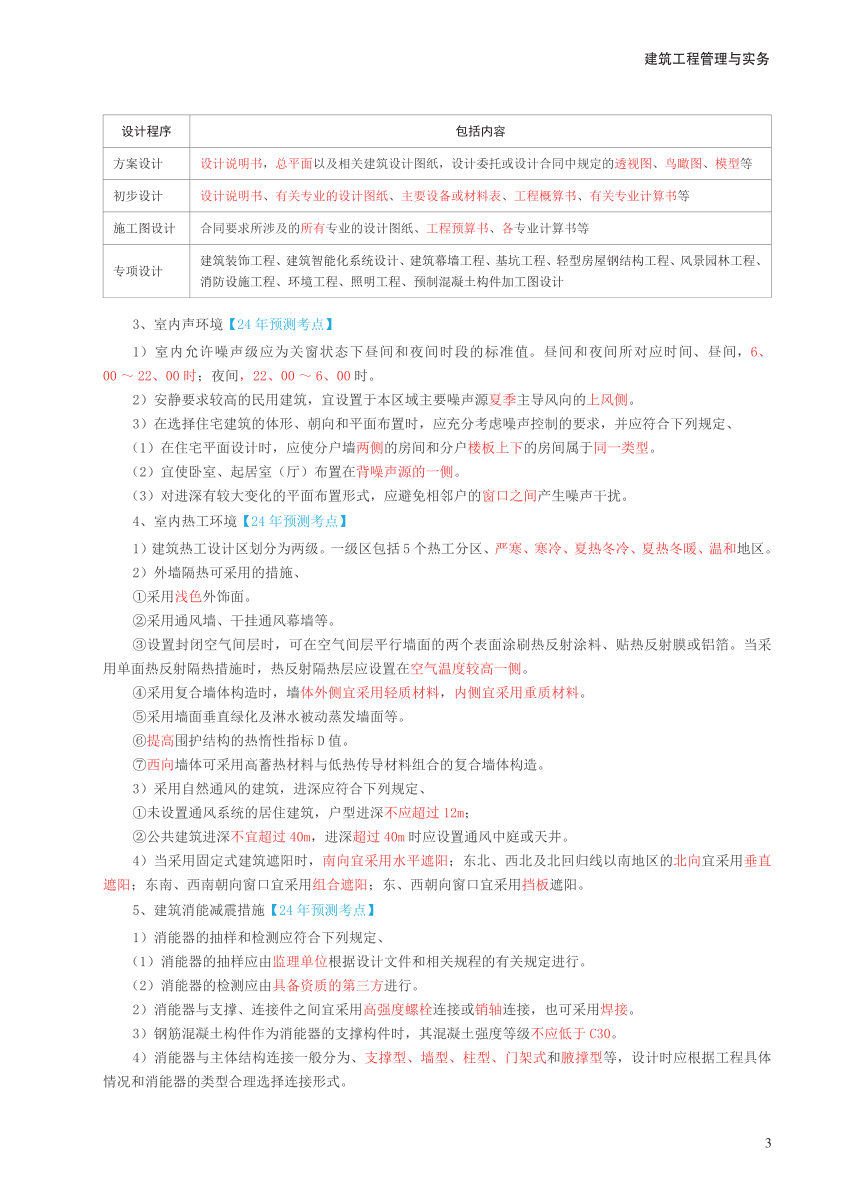 2024年一级建造师《建筑工程》考前30页纸.pdf-图片3