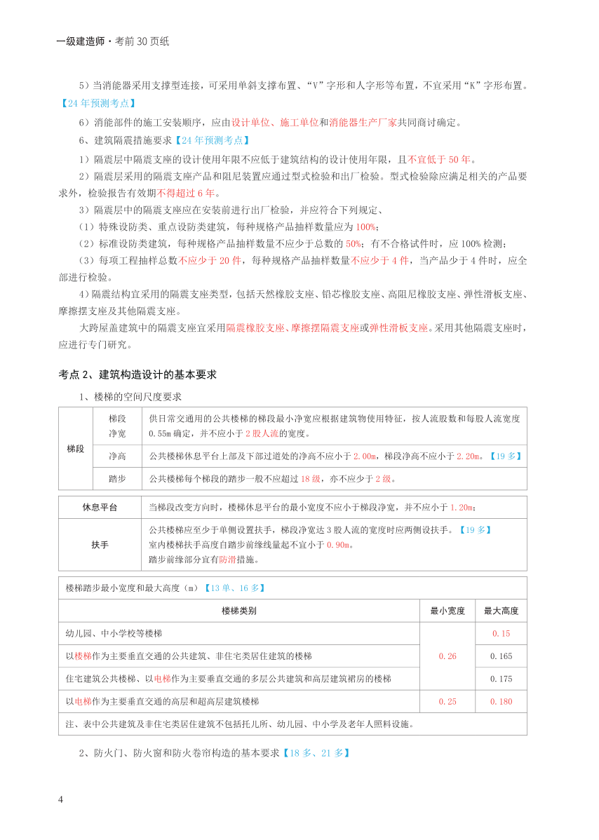 2024年一级建造师《建筑工程》考前30页纸.pdf-图片4