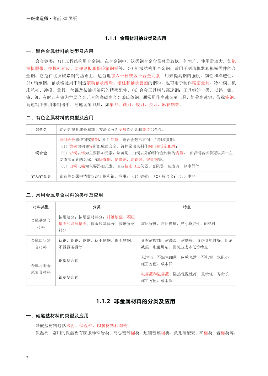 2024年一级建造师《机电工程》考前30页纸.pdf-图片2