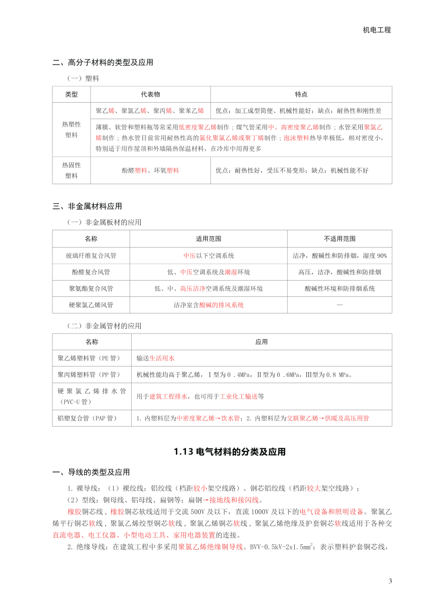 2024年一级建造师《机电工程》考前30页纸.pdf-图片3