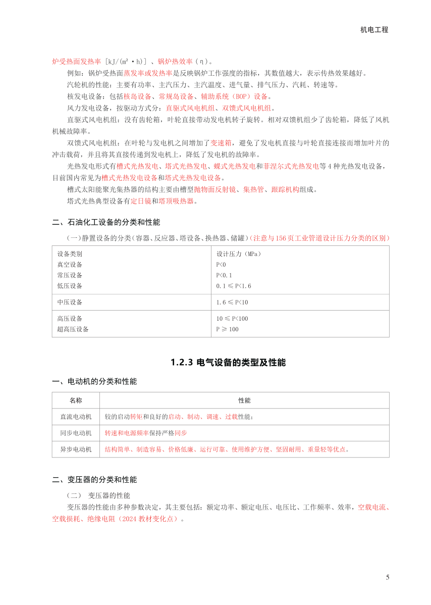 2024年一级建造师《机电工程》考前30页纸.pdf-图片5