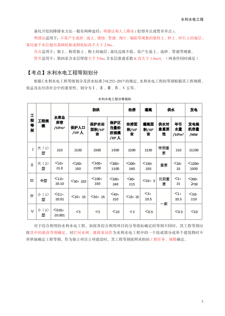 2024年一级建造师《水利水电工程》考前30页纸.pdf-图片3