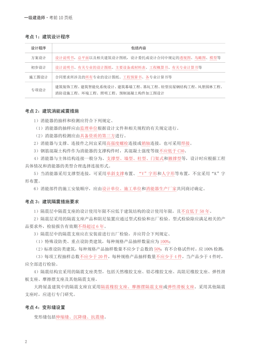 2024年一级建造师《建筑工程》考前预测10页纸.pdf-图片2