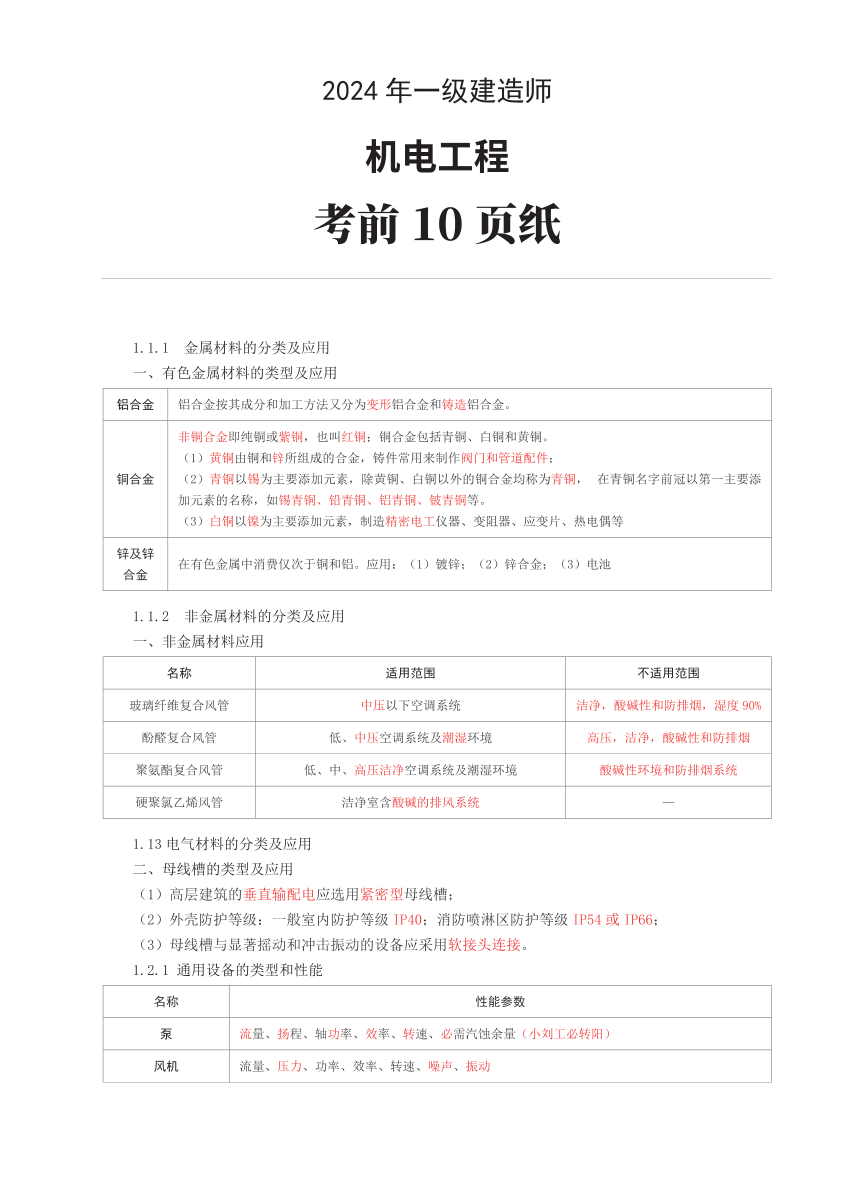 2024年一级建造师《机电工程》考前预测10页纸.pdf-图片1