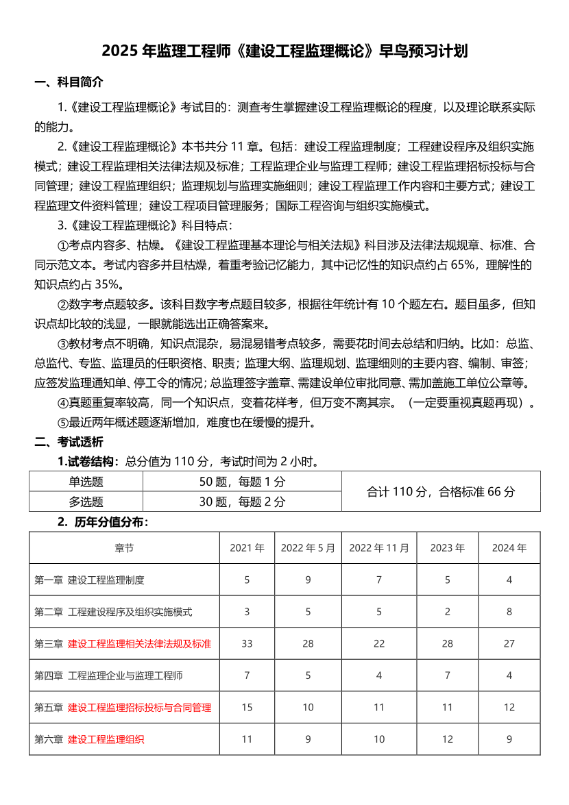 2025年监理工程师《理论与法规》早鸟预习计划.pdf-图片1