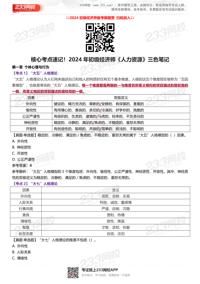 核心考点速记！2024年初级经济师《人力资源》三色笔记.pdf-图片1