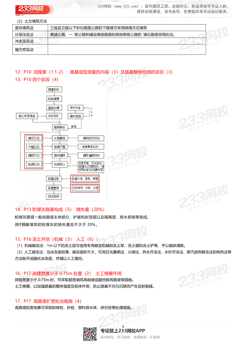 安慧老师2024年一建《公路工程》考点记忆清单-完整版【含答案】.pdf-图片4