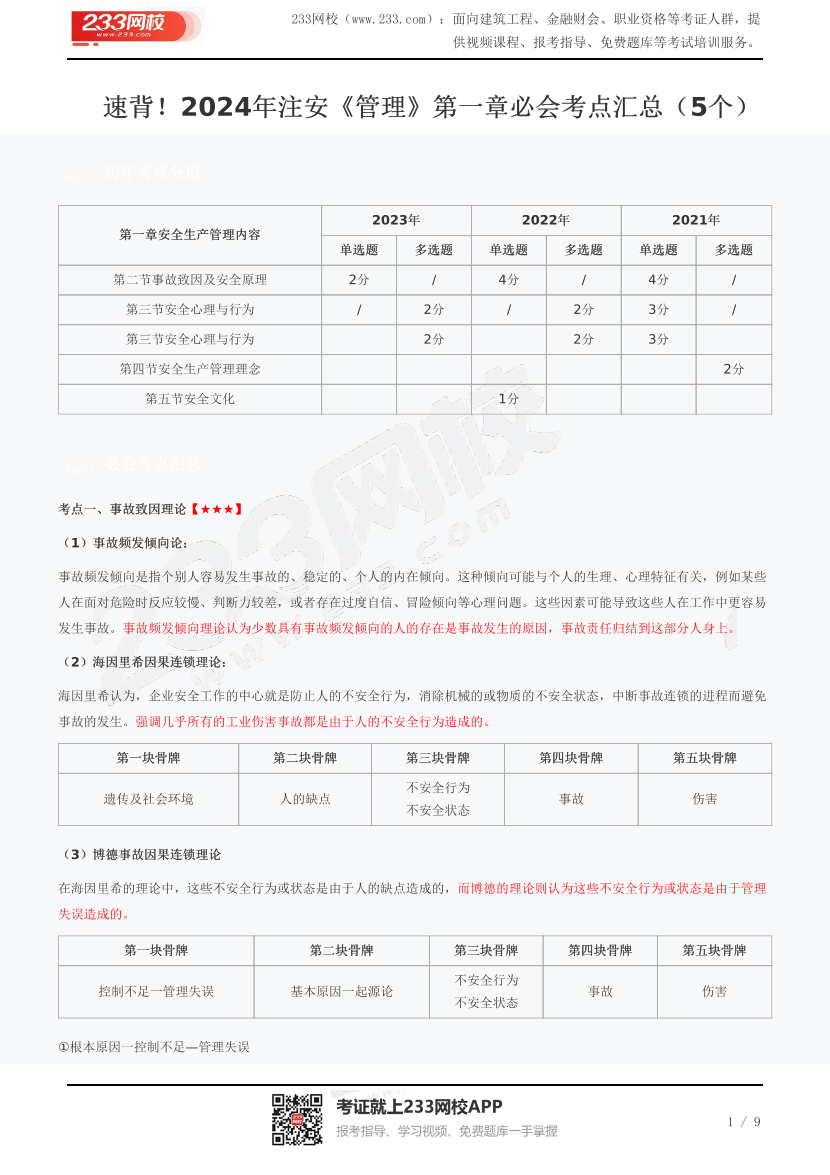 速背！2024年注安《管理》第一章必会考点汇总（5个）.pdf-图片1