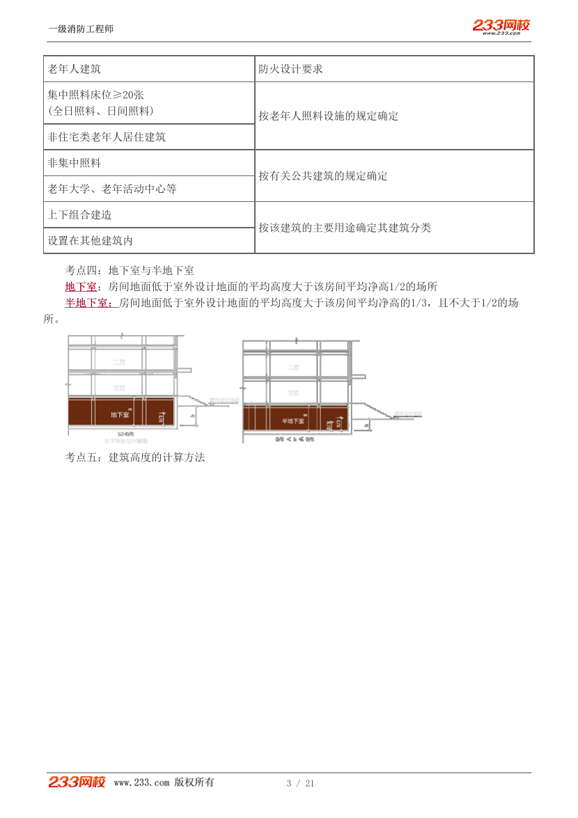 2024年消防-三合一思维导图班-民用建筑分类和建筑的耐火等级.pdf-图片3