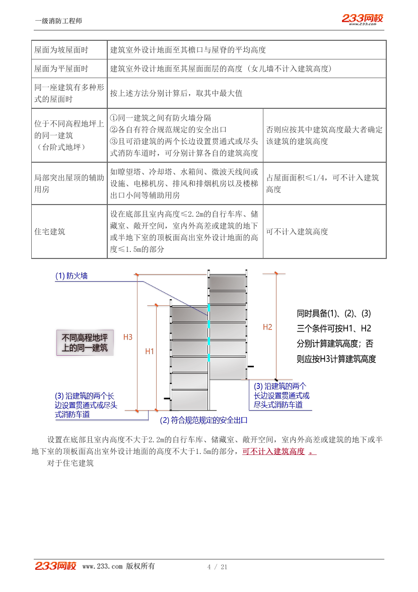 2024年消防-三合一思维导图班-民用建筑分类和建筑的耐火等级.pdf-图片4