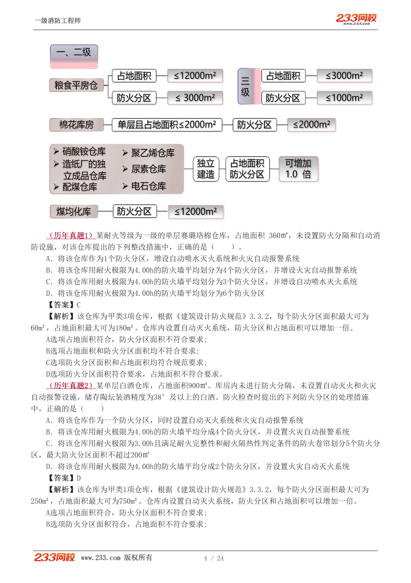 2024年消防-三合一思维导图班-防火分区.pdf-图片4